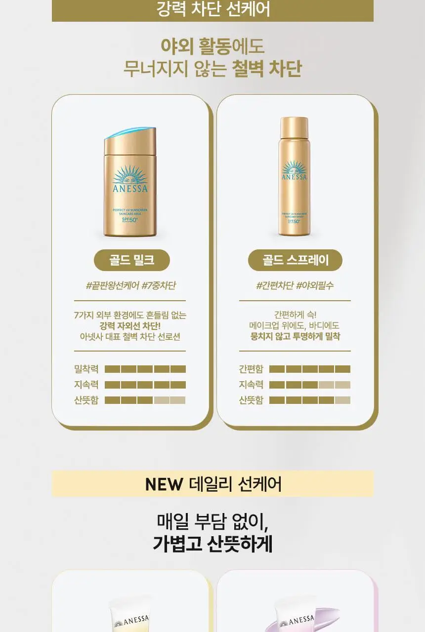 [민감피부] 아넷사 퍼펙트 UV 선스크린 마일드 밀크 60ml 상세페이지 10
